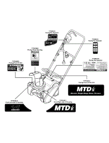 Label Map 31A-050-706 parts for Mtd Snow Thrower 31A-050-706 / 2013 from AppliancePartsPros.com