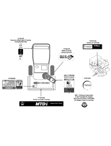 Label Map 31A-32Ad706 parts for Mtd Snow Thrower 31A-32AD706 / 2010 from AppliancePartsPros.com