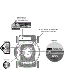 Label Map parts for Mtd Gold Push Walk-Behind Mower 11A-439S204 / 2009 from AppliancePartsPros.com