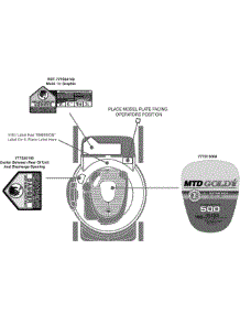 Label Map Mtd Gold parts for Mtd Gold Push Walk-Behind Mower 11A-544K204 / 2009 from AppliancePartsPros.com
