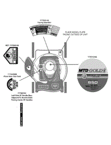 Label Map parts for Mtd Gold Self-Propelled Walk-Behind Mower 12A-529R004 / 2009 from AppliancePartsPros.com