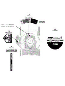 Label Map parts for Mtd Gold Self-Propelled Walk-Behind Mower 12A-529S204 / 2008 from AppliancePartsPros.com