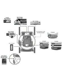 Label Map Mtd Gold parts for Mtd Gold Self-Propelled Walk-Behind Mower 12AGB2JA004 / 2011 from AppliancePartsPros.com
