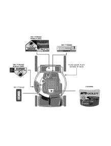 Label Map parts for Mtd Gold Self-Propelled Walk-Behind Mower 12AVB2M7004 / 2013 from AppliancePartsPros.com