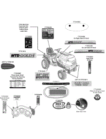 Label Map parts for Mtd Gold Garden Tractor 14AA815K004 / 2009 from AppliancePartsPros.com