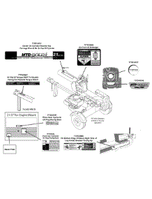 Label Map Logsplitter Mtd Gold 21-Ton parts for Mtd Gold Log Splitter 24BF51MM004 / 2011 from AppliancePartsPros.com