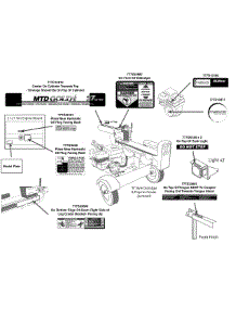 Label Map Logsplitter Mtd Gold 27-Ton parts for Mtd Gold Log Splitter 24BG57M1704 / 2012 from AppliancePartsPros.com