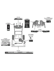 Label Map parts for Mtd Gold Snow Thrower 31AH5ZLH704 / 2008 from AppliancePartsPros.com