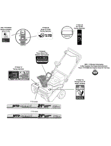 Label Map Mtd Gold parts for Mtd Gold Snow Thrower 31AM2P5B704 / 2009 from AppliancePartsPros.com