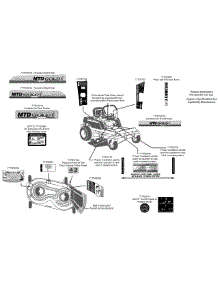 Label Map 17Af2acs004 parts for Mtd Gold Z-Series 17AF2ACS004 / 2012 from AppliancePartsPros.com