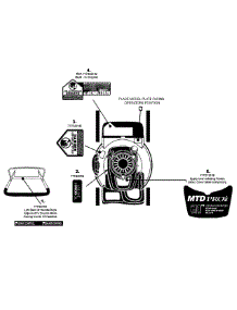 Label Map parts for Mtd Pro Self-Propelled Walk-Behind Mower 12A-569Q795 / 2008 from AppliancePartsPros.com