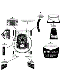 Label Map parts for Mtd Pro Self-Propelled Walk-Behind Mower 12A-989Q795 / 2008 from AppliancePartsPros.com