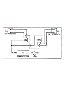 Hydraulic Diagram parts for Mtd Pro Wide Area Mower 55AE331R195 from AppliancePartsPros.com