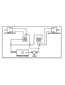 Hydraulic Diagram parts for Mtd Pro Wide Area Mower 55AE323S195 from AppliancePartsPros.com