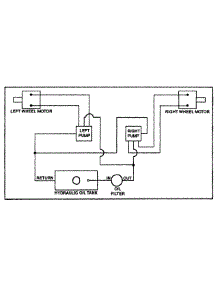 Hydraulic Diagram parts for Mtd Pro Wide Area Mower 55AF3DAM195 from AppliancePartsPros.com