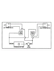 Hydraulic Diagram parts for Mtd Pro Wide Area Mower 55AF3C5M195 from AppliancePartsPros.com