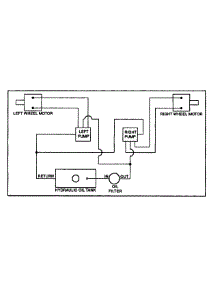 Hydraulic Diagram parts for Mtd Pro Wide Area Mower 55AF3C5T195 from AppliancePartsPros.com
