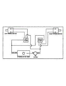 Hydraulic Diagram parts for Mtd Pro Wide Area Mower 55AF3B6-195 from AppliancePartsPros.com