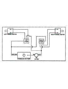 Hydraulic Diagram parts for Mtd Pro Wide Area Mower 55AF3B6K195 from AppliancePartsPros.com
