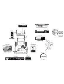Label Map 31Ah64fg795 parts for Mtd Pro Snow Thrower 31AH64FG795 / 2014 from AppliancePartsPros.com