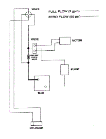 Hydraulic Flow Diagram parts for Mtd Pro Attachment 56A-820-195 from AppliancePartsPros.com