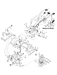 Handle & Tines parts for Ranch King Tiller 21A-447-206 / 1998 from AppliancePartsPros.com