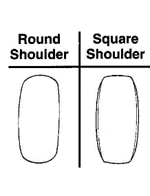 Front Wheel Chart parts for Turf Pro Lawn Tractor 13A3662F196 / 2000 from AppliancePartsPros.com