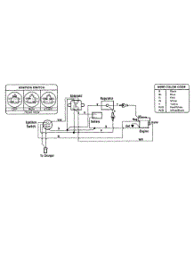 Electrical Diagram parts for White Outdoor Wide-Cut Mower 12AE750-190 / 1998 from AppliancePartsPros.com