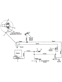 Electrical System (Recoil Start) parts for White Outdoor Lawn Tractor 135-511-190 / 1985 from AppliancePartsPros.com
