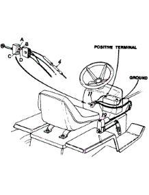 Electric Lift Wiring parts for White Outdoor Attachment 190-749-190 / 1988 from AppliancePartsPros.com