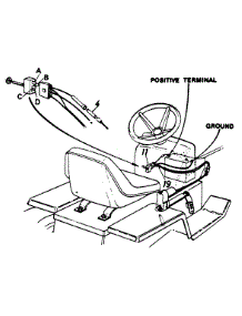 Lift Wiring parts for White Outdoor Attachment 190-749-190 / 1989 from AppliancePartsPros.com