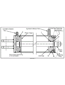 Service Kit 753-05610 parts for White Outdoor Chore Performer 247D585C190 / 1997 from AppliancePartsPros.com