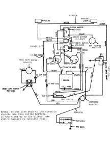 Wiring Harness 900-2030 parts for White Outdoor Front-Mount Mower FR-18 / 1985 from AppliancePartsPros.com