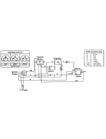 Electrical Diagram parts for White Outdoor Wide-Cut Mower 12AE751-190 / 2001 from AppliancePartsPros.com