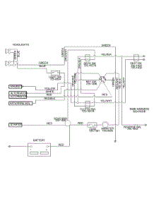 Electrical parts for White Outdoor Lawn Tractor 13CP693F190 / 2000 from AppliancePartsPros.com