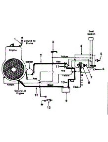 Electrical System parts for White Outdoor Lawn Tractor 138-514-190 / 1988 from AppliancePartsPros.com