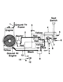 Electrical System parts for White Outdoor Lawn Tractor 138-514-190 / 1989 from AppliancePartsPros.com