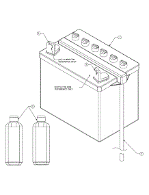 Battery parts for White Outdoor Lawn Tractor 13B4516N190 / 2004 from AppliancePartsPros.com