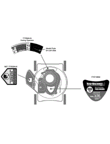 Label Map parts for Yard Machines Push Walk-Behind Mower 11A-084E029 / 2009 from AppliancePartsPros.com