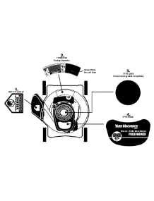 Label Map parts for Yard Machines Push Walk-Behind Mower 11A-085B229 / 2008 from AppliancePartsPros.com