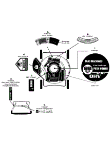 Label Map parts for Yard Machines Push Walk-Behind Mower 11A-08M5229 / 2008 from AppliancePartsPros.com