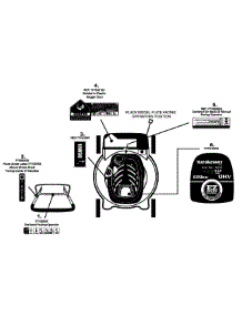 Label Map parts for Yard Machines Push Walk-Behind Mower 11A-41MY229 / 2008 from AppliancePartsPros.com