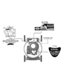 Label Map 11A-A14e029 parts for Yard Machines Push Walk-Behind Mower 11A-A14E029 / 2011 from AppliancePartsPros.com