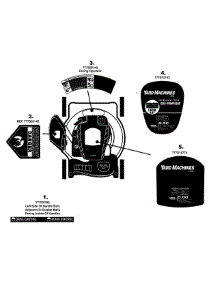 Label Map parts for Yard Machines Self-Propelled Walk-Behind Mower 12A-264C000 / 2008 from AppliancePartsPros.com