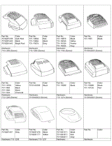 Shroud Chart parts for Yard Machines Self-Propelled Walk-Behind Mower 12A-468C132 / 2001 from AppliancePartsPros.com