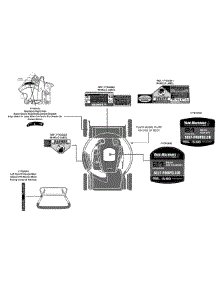 Label Map Yard Machines parts for Yard Machines Self-Propelled Walk-Behind Mower 12A-A04A000 / 2011 from AppliancePartsPros.com