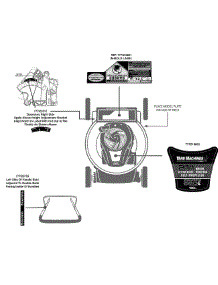 Label Map 12A-A13k729 parts for Yard Machines Self-Propelled Walk-Behind Mower 12A-A13K729 / 2012 from AppliancePartsPros.com