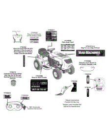 Label Map 13Ac762f000 parts for Yard Machines Lawn Tractor 13AC762F000 / 2013 from AppliancePartsPros.com