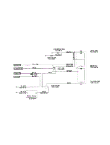 Wiring Diagram parts for Yard Machines Lawn Tractor 13AF560B206 / 1997 from AppliancePartsPros.com