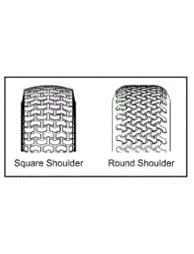 Wheels - Front parts for Yard Machines Lawn Tractor 13AF695G700 / 2004 from AppliancePartsPros.com